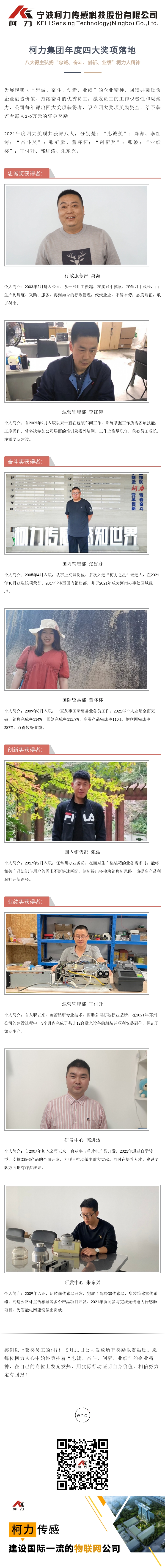 开运体育集团年度四大奖项落地