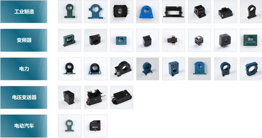 坚定前行，开运体育传感布局电量传感器行业！