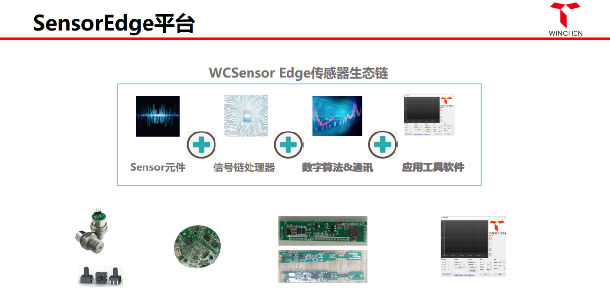 开运体育战略投资威勤电子，布局多传感融合高精尖技术平台