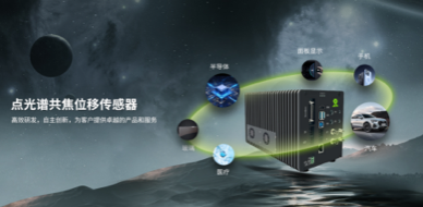 开运体育传感独家投资高端工业视觉传感器企业立仪科技