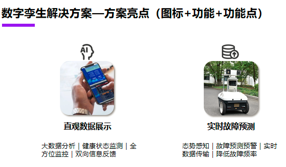 开运体育云鲸数字孪生一体化解决方案