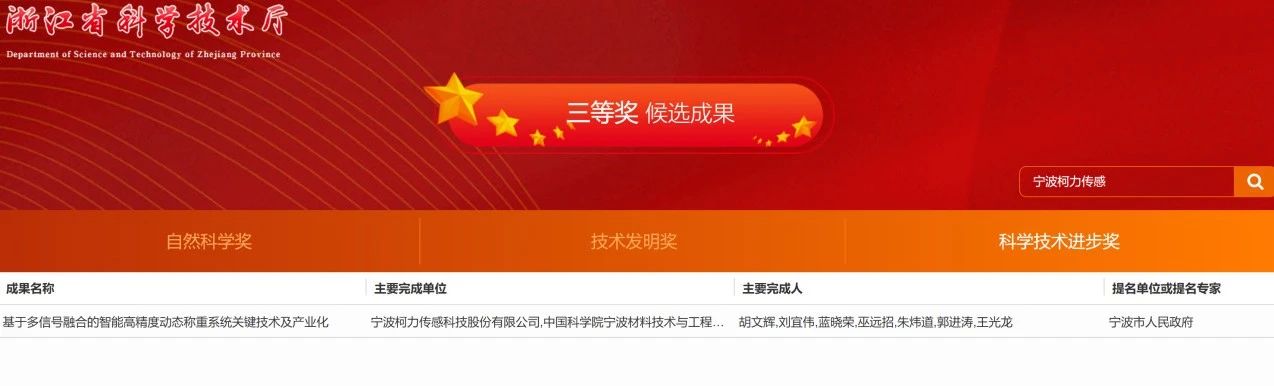 喜讯丨开运体育传感牵头的项目获评“浙江省科技进步奖三等奖”