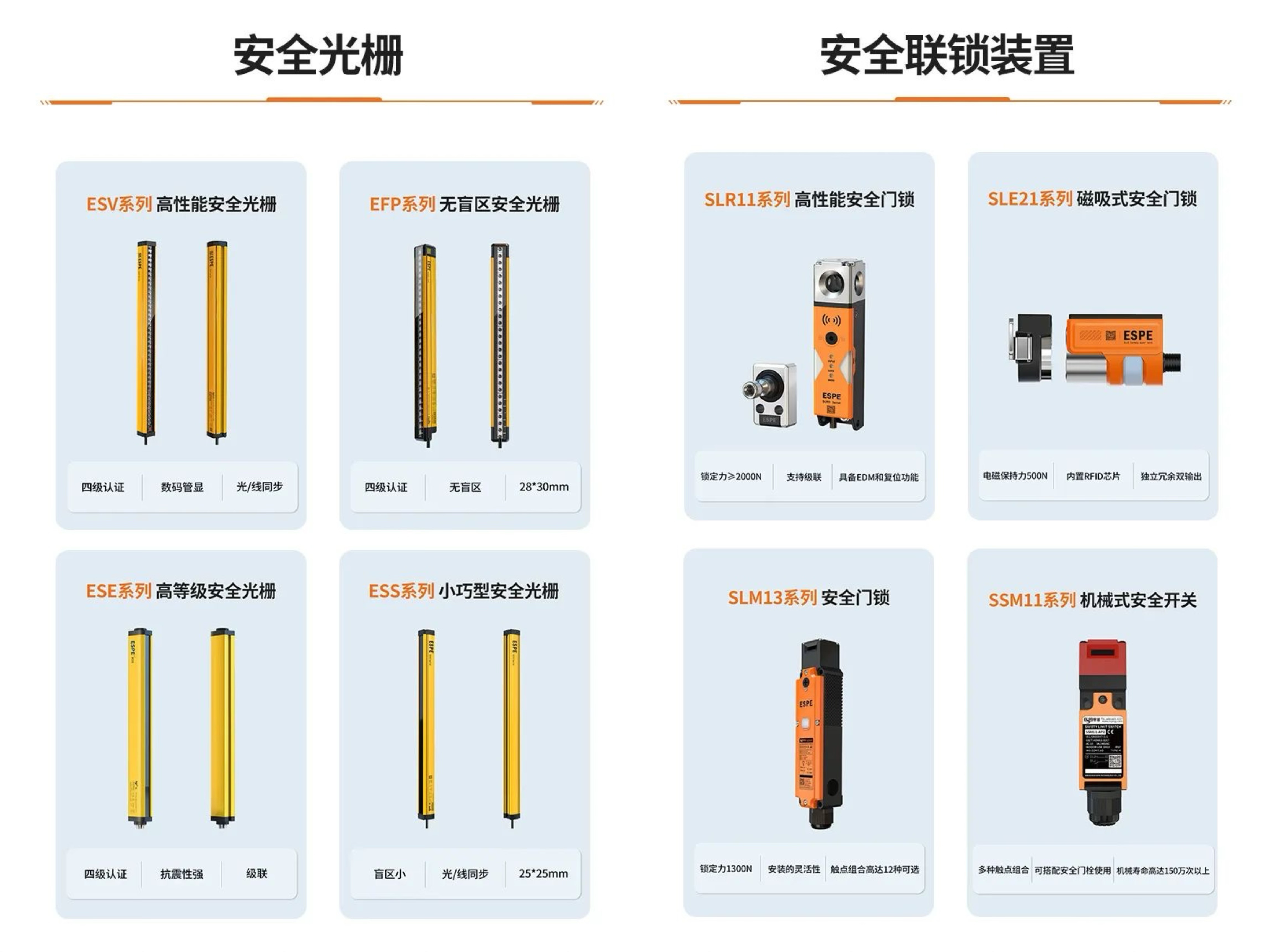 开运体育传感战略控股意普兴，加速布局工业安全赛道